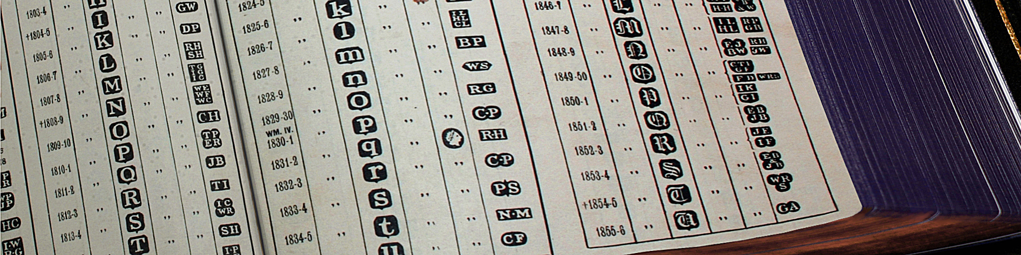 UK Assay offices and hallmarks